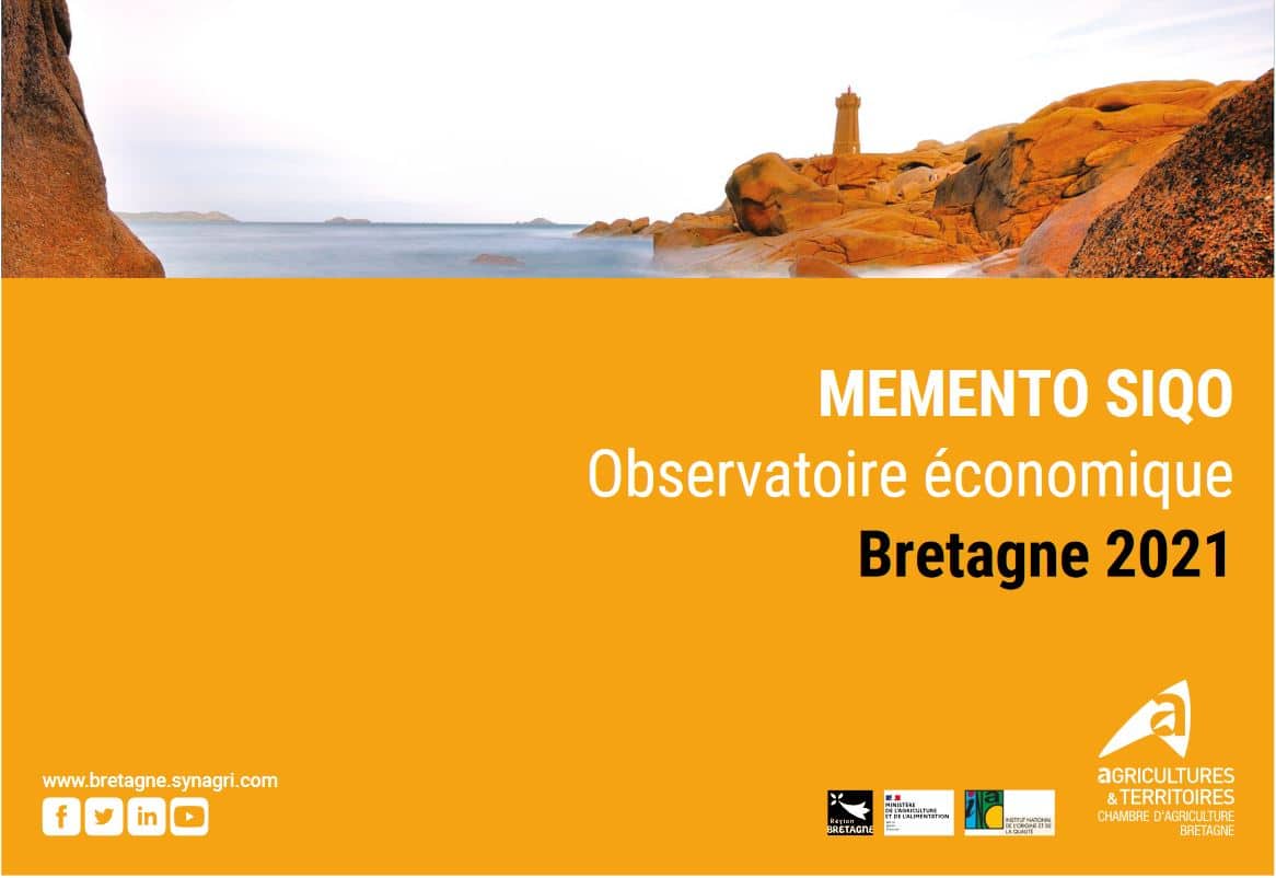 Couverture du momento SIQO
